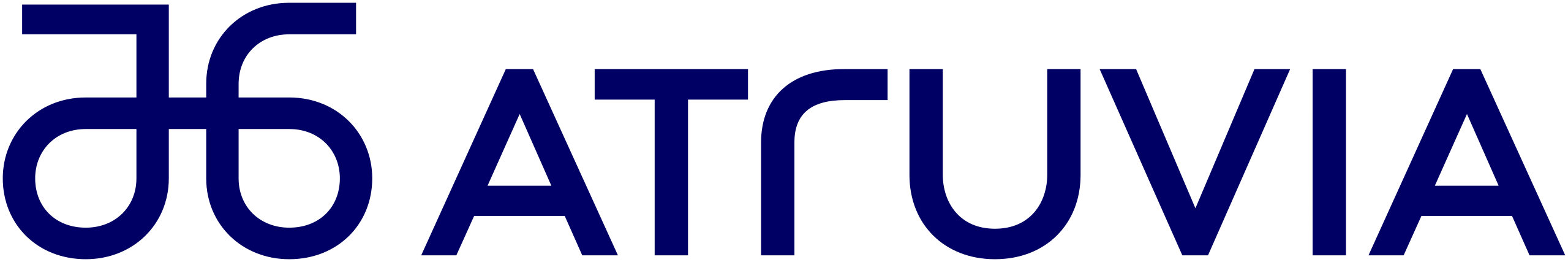 Atruvia_logo